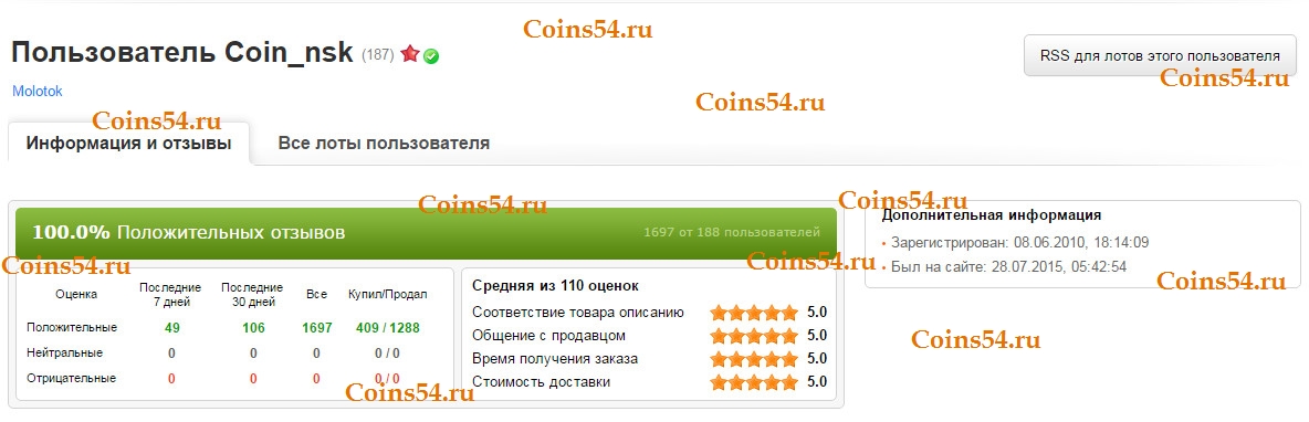 Coins54.ru Coin nsk