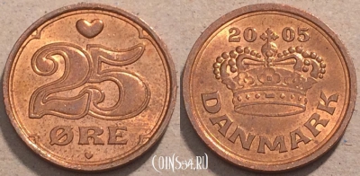 Дания 25 эре 1991 год, KM# 868, 093-051