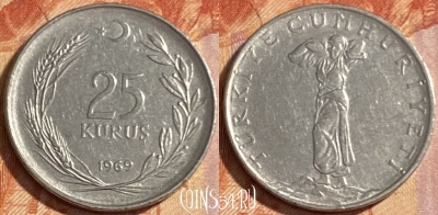 Турция 25 курушей 1969 года, KM# 892.3, 480р-085
