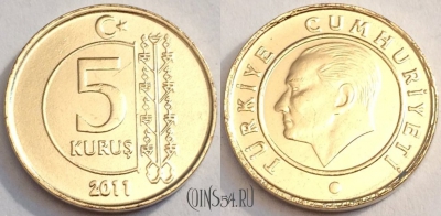 Турция 5 курушей 2011 года, KM 1240, 075-012b