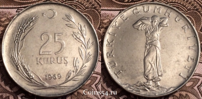 Турция 25 курушей 1969 года, см. сост., 64-037a